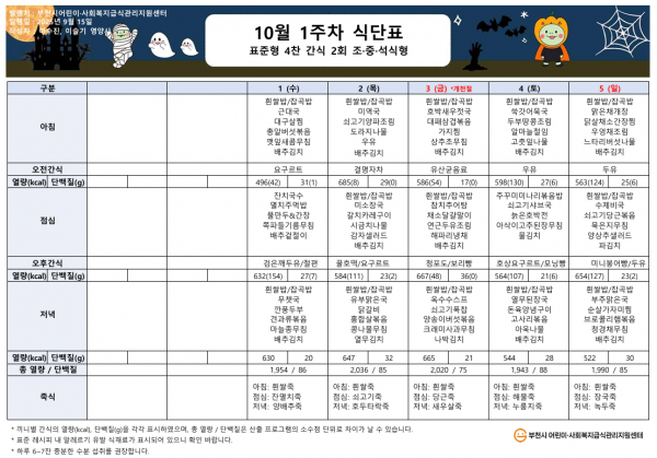 ee3007d6421dbcea8f5cf859da282a0f_1770783